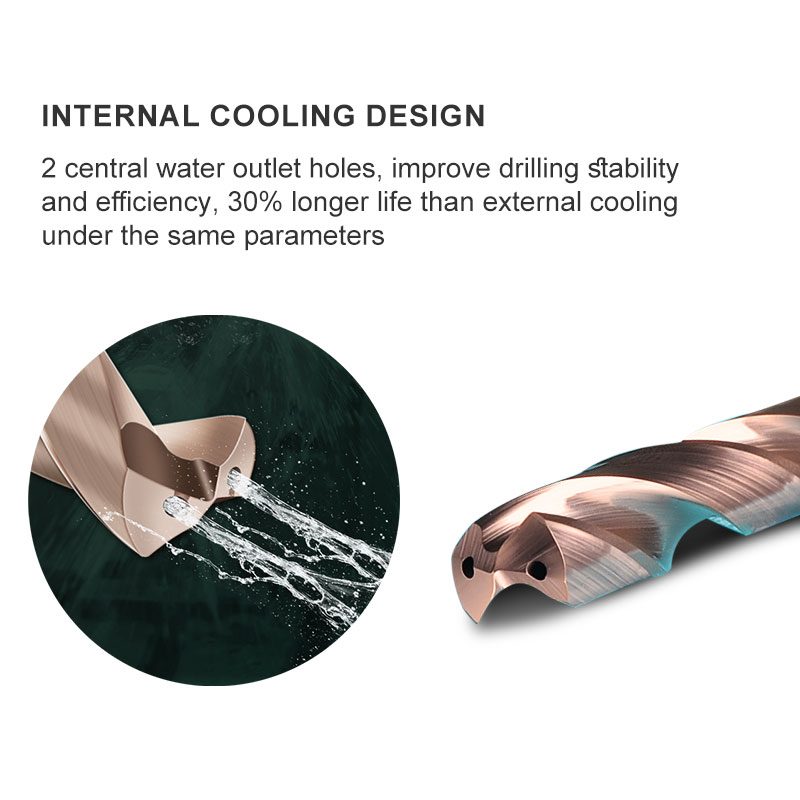 inner coolant drill bits