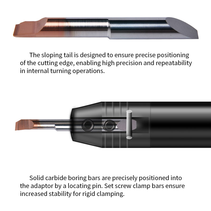 quick change turning tools