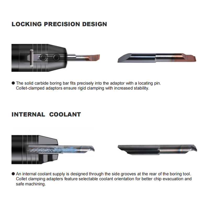 boring tools with internal coolant channel