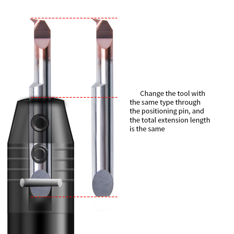 INSIGHT MBCR micro boring cutter