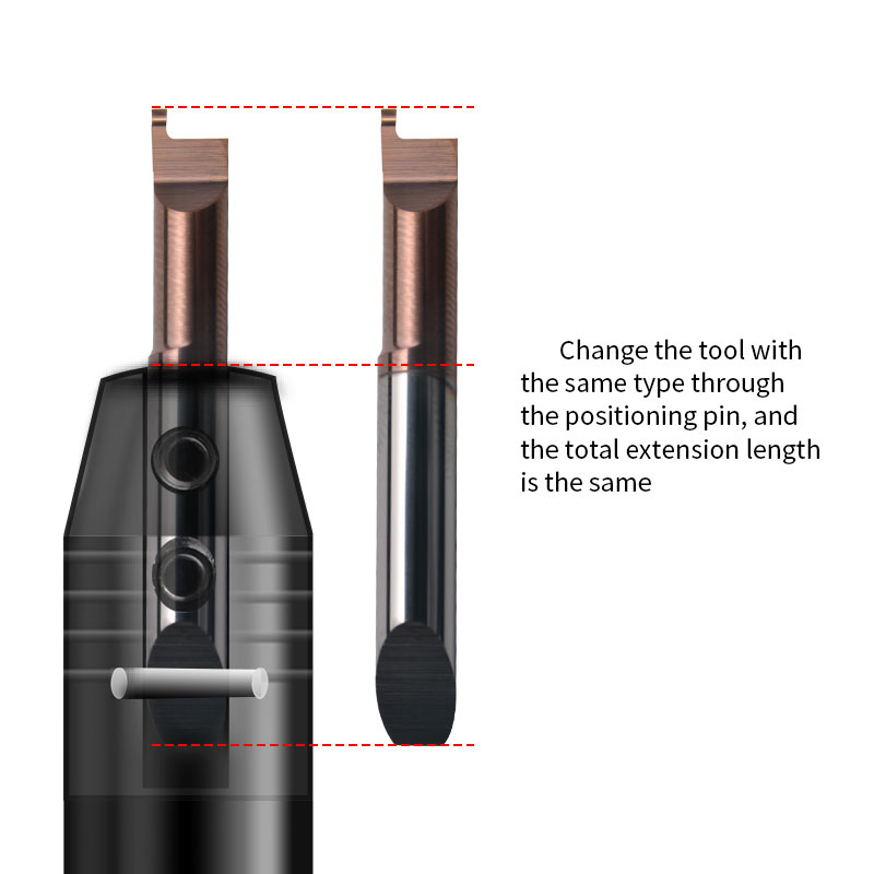 INSIGHT MFGR micro face grooving cutter