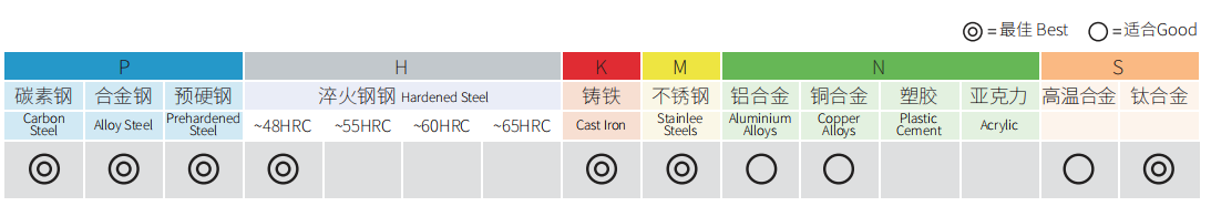 全牙黑色涂层.png